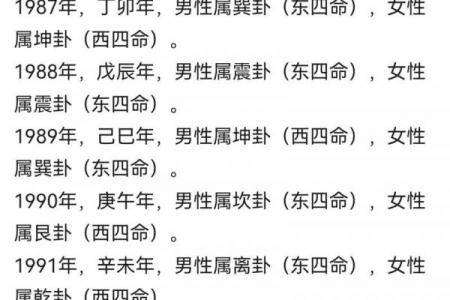 水马命属于哪一等命格