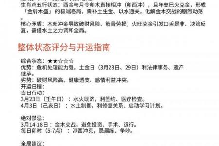 属鸡者2026年事业发展运势解析