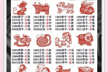 水牛命女性的命运