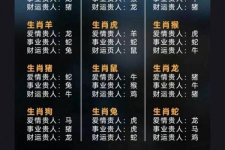 2026年属羊人的贵人是谁