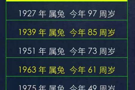 2026年属兔人运势最旺是谁，属兔女性贵人星曜解析