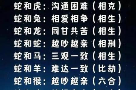 属猴女性择何人担任送亲最为适宜