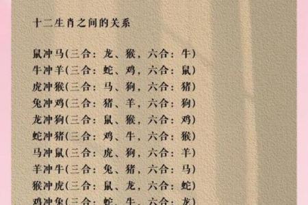 火羊命与炉中火命是否相克