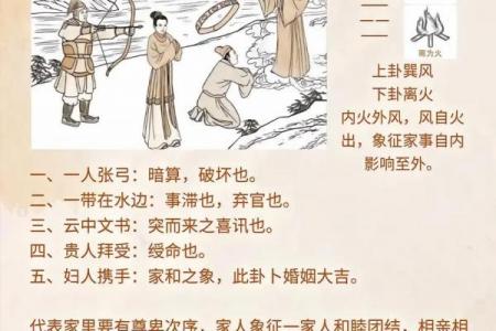 天上火命与炉中火命能否结为夫妻