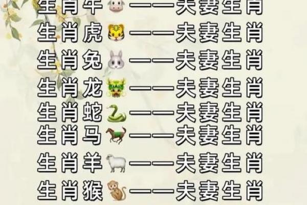 鼠男最痛恨的属相女性