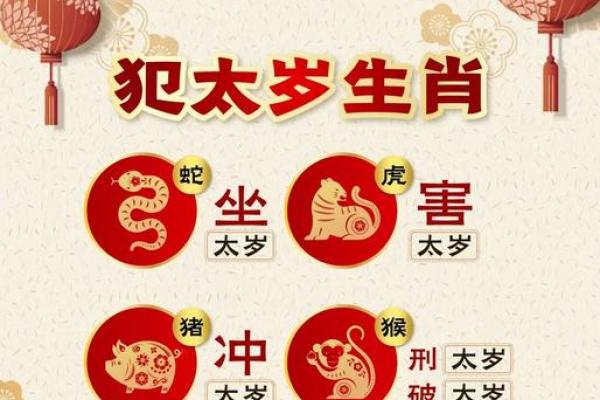 属蛇者入门遇何物最旺