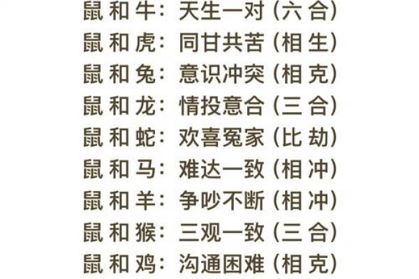 金羊命与土命婚姻匹配度分析
