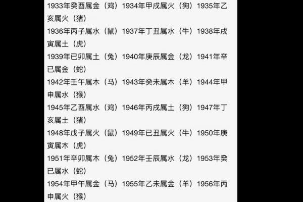 金羊命与土命婚姻匹配度分析