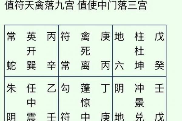 寅时降生的龙年人士运势解析