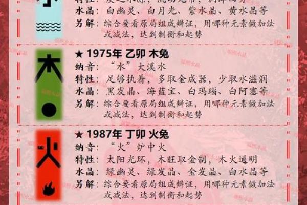 2026年属兔重孝月份