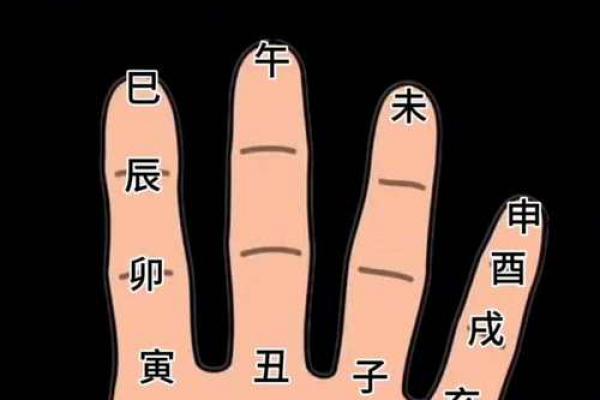 天干配龙及其性格特征