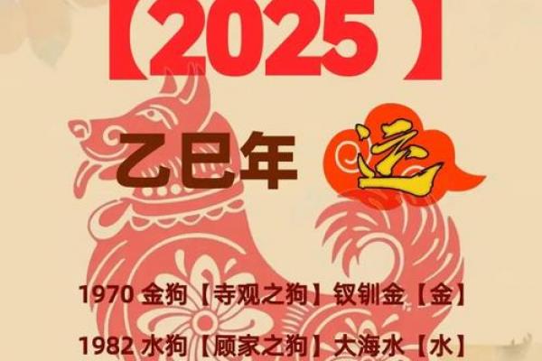 属狗人情劫与桃花劫年份