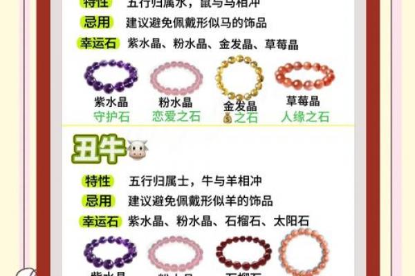 属猪女性哪个月份结婚最吉利