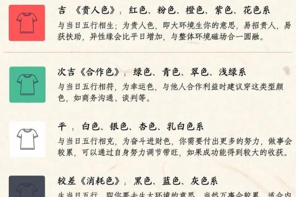 2026年属鼠者穿衣颜色吉凶指南