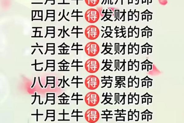 丑时降生的属牛者运势解析