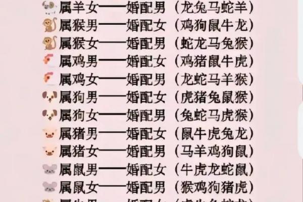 水猴命与大林木命的婚姻匹配