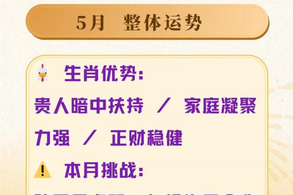 属鸡者戌时出生吉凶分析