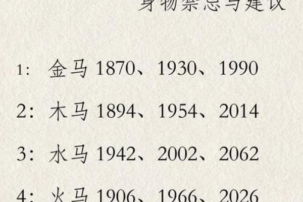 2026年马年属羊人的忌讳