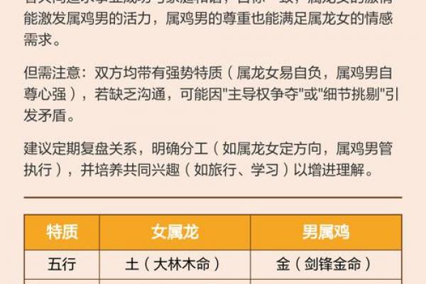 2026年属鸡者婚姻是否遭遇第三者，整体婚运趋势分析