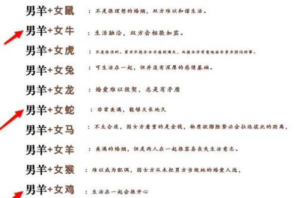 67年属羊的子女命理如何