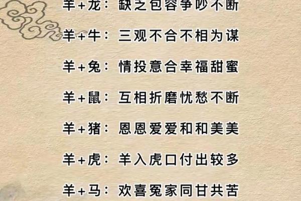 属羊人最厌恶的三位人物是谁