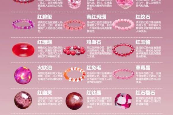 火羊命者适宜佩戴哪些饰品