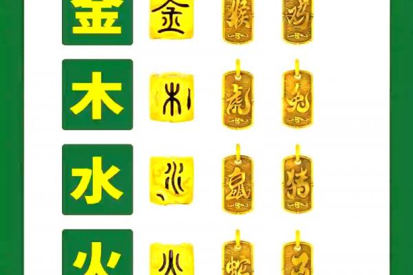76年属龙者喜木还是喜火