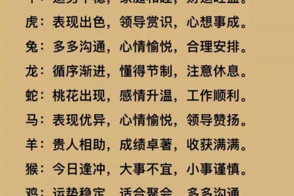 属龙人2026年每月运势详解