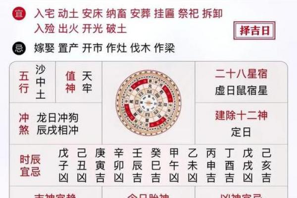 2026年属狗如何化解犯凶星及躲凶星时间