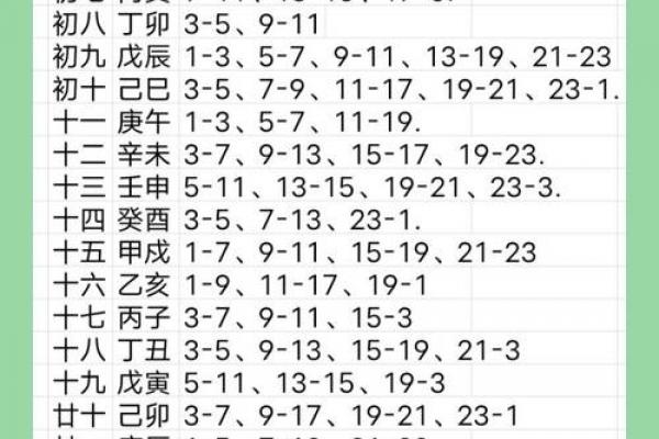 2026年属狗如何化解犯凶星及躲凶星时间