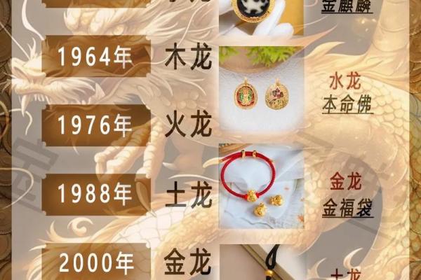 水龙命属上等还是下等