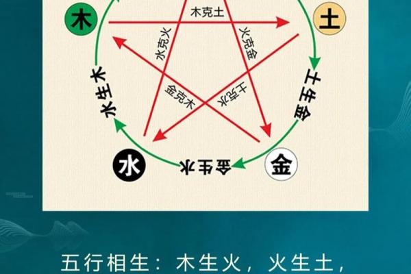 平地木属贫命还是贵命