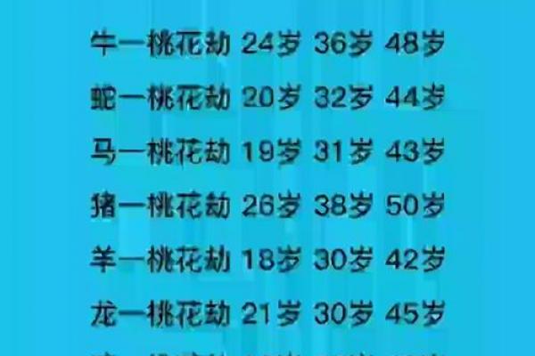 属牛者2026年是否遭遇烂桃花困扰，具体是何人纠缠