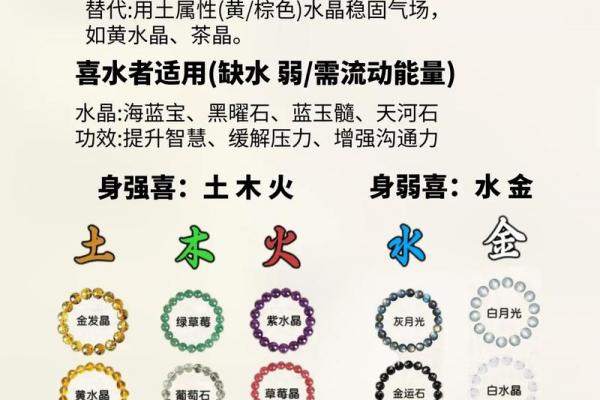 2026年五行属水还是火