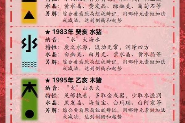 生肖猪命途多舛的年纪