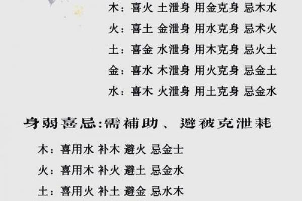 如何判断八字五行缺失的方法