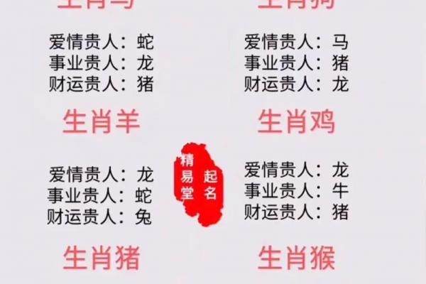 牛与何人婚配最旺运