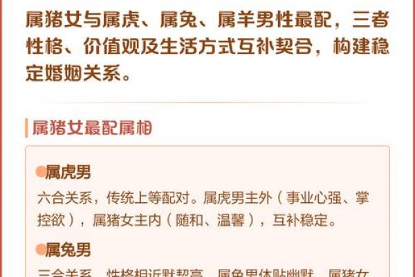 1983年属猪女性最佳婚配属相