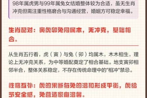虎男最避之不及的生肖女