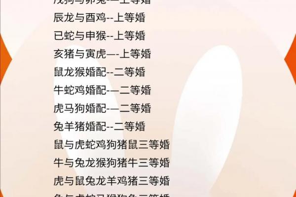 蛇男最避讳迎娶的生肖女
