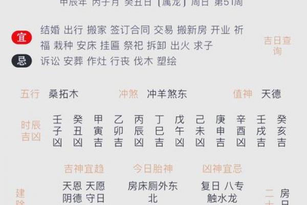 属龙者幸运数字一览