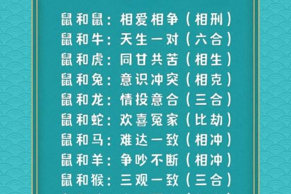 属鼠者2026年真爱降临，爱情运势解析