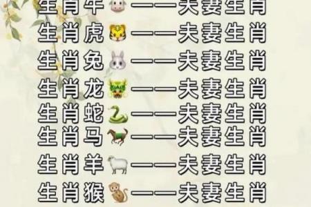 鼠男最痛恨的属相女性