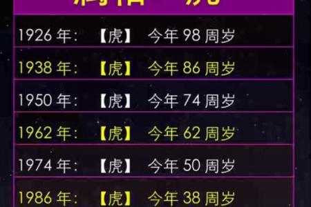 属虎女性的命运吉凶如何，虎年出生女子一生运势解析
