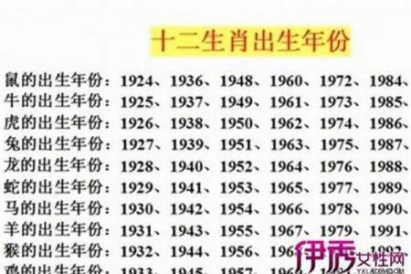 属兔人桃花劫的年龄
