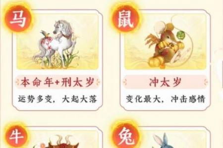 属羊者马年运势解析