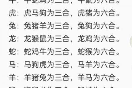 金马命最忌三物