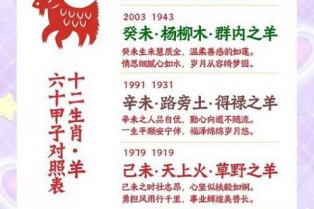 土羊命普通人难以镇得住吗