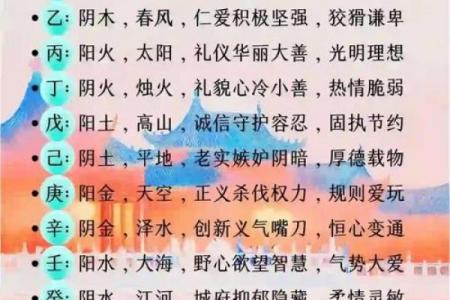 天干配龙及其性格特征