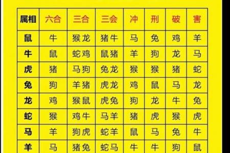 属牛者情劫年份解析：桃花劫易发之年